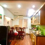 Bán nhà 48m2 mặt phố nguyễn văn trỗi thanh xuân