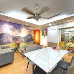 Vip vip! bán căn hộ cao cấp times tower lê văn lương 129m2 - 3 ngủ 2 vệ sinh, slot ô tô