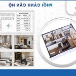 Hàng hiếm- căn góc mã ch 18 và ch 12- tầng trung- cực phẩm của chung cư 389 - phan bội châu