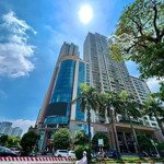 Căn hộ 124m2 chung cư sun square 21 lê đức tho