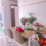 Cho thuê căn himlam phú đông 2 phòng ngủnhà trống có 3 máy lạnh, view hồ bơi. liên hệ 0908003482