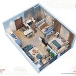 Chung cư vinhomes star city căn 1 phòng ngủ 2 phòng ngủ 3 phòng ngủchỉ thanh toán 30% lãi xuất 0% và ân hạn nợ gốc 24tháng