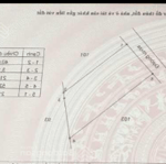 Bán đất xào nghỉ dưỡng siêu đẹp, view hồ suối rao