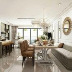 Cho thuê gấp căn hộ melody residence, âu cơ, tân phú,diện tích100m2 3 phòng ngủ giá bán 14 triệu. liên hệ: 0934 144 525 hương