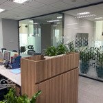 Bql cho thuê văn phòng tại tòa nhà imperial số 71 vạn phúc, dt - 50m2, 80m2, 110m2,.300m2, giá 125k