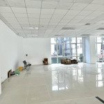 Cho thuê mbkd mặt phố láng hạ - làm ngân hàng - showroom - nhà hàng - siêu thị điện máy - nội thất