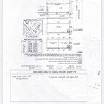 Mặt tiền bàn cờ p3 q3 ngang 8,2m căn góc , giá bán 75 tỷ tl