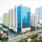 Bán Căn Hộ Cc Hồ Gươm Plaza Trần Phú, Giá Tốt Nhất Khu Vực