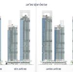 đặt booking ưu tiên landmark tower đà nẵng - giỏ hàng căn đẹp cđt cosmos housing