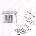 Bán nhà riêng hai mặt tiền tại đường 2, tăng nhơn phú b, tp. thủ đức, tp hcm