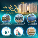 Chỉ 6,7 tỷ sở hữu ngay căn góc 3 ngủ mua từ móng giá tốt nhất tại tòa beverly- vinhomes ocean park