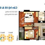 Chính chủ bán căn hộ him lam chợ lớn diện tích: 88m2, thiết kế 2 phòng ngủ 2 vệ sinh căn góc block c giá bán 4,3 tỷ