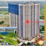 Kẹt tiền bán nhanh căn 53m2, view-tầng đẹp , 2 phòng ngủ 2 vệ sinh giá đợt 1, cuối năm nhận nhà. liên hệ: 0903 010 019