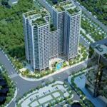 Cho Thuê Chung Cư Tecco Sky Ville – Tứ Hiệp Thanh Trì 65M, 2 Pn, Nguyên Bản, 6 Triêu