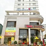 Cho Thuê Nhanh Căn Hộ Cao Cấp Trung Đông Plaza Tân Phú, 2 Phòng Ngủ 2 Vệ Sinhđủ Nội Thất Giá 8. 5 Triệu/Th