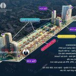 Al giỏ hàng độc quyền chủ đầu tư sun group biệt thự shophouse the sonata, đắc địa mặt tiền sông hàn