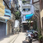 Siêu rẻ, bán nhà thái hà, ngõ thông, ô tô tránh, dừng đỗ, bể bơi, 32m2*5t