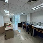 Cho thuê văn phòng vạn phúc, 60 m2, có sẵn bàn ghế như hình