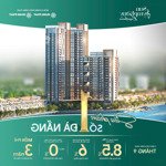 Chỉ 4 tỷ (full 100%) sở hữu ngay căn hộ mặt tiền sông hàn ngắm pháo hoa tại phòng ngủ