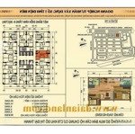 Hiếm! căn hộ duy nhất 66.6m rẻ nhất đại thanh, hà đông - sổ đỏ - nhỉnh 2,5x tỷ - thương lượng