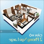 Full giá bán 1,5 tỷ sở hữu căn góc 65m2, 02 phòng ngủ, ngay trung tâm thành phố thanh hoá