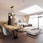 Cho thuê căn 2 ngủ 2 vs 110m2 tại dự án royal city full nt giá bán 23 triệu/1 tháng liên hệ: 0969000004