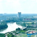 Giỏ Hàng Sunrise City Cho Thuê Đầy Đủ 1-2-3-4 Phòng Ngủ Giá Tốt Sunrise City Quận 7