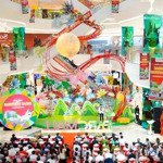 Kế Bên Aeon Mall Q8, Tôi Có Căn Hộ Topaz City 2 Phòng Ngủnhà Trống Cần Cho Thuê 9 Triệuiệu/Tháng.