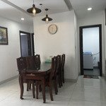 Cho thuê cc cao cấp ocean view sơn trà 2pn tầng cao full nội thất, giá 10tr/th vào ở ngay