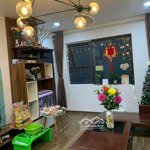 đảm bảo không có căn thứ hai ở tòa hh2k xuân mai complex 2 ngủ giá 3,25 tỷ liên hệ 0845838383