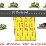 Vị trí hiếm - full thổ giá siêu rẻ, cách kcn lam sơn sao vàng ~1km, cách hồ ngô công 800m