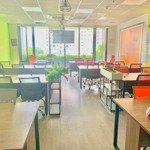 Văn phòng đường lương định của, quận 2 cho thuê, 61m2- 71m2, full nôi thất