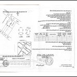 Bán nhà mặt tiền đường lưu hữu phước - phường thắng nhất - tp vũng tàu.