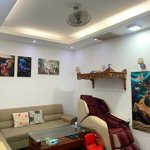 Cực hiếm! gia đình bán căn hộ tòa ct20c: 70m2, 2 ngủ, căn góc - nhà mới đẹp. chỉ: 2.8 tỷ