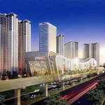 Mở bán quỹ căn đẹp nhất chung cư vinhomes cổ loa, 2pn, view hồ điều hoà,