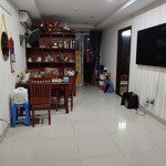 Bán căn 3pn -100m2 cao ốc thịnh vượng, nguyễn duy trinh,bình trưng đông, q2, hcm, giá 3.7tỷ