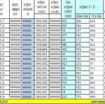 Toà ccmn trung tâm quận đống đa, mặt ngõ gần phố, 73m 7 tầng 17p khép kín dòng tiền 115tr/tháng