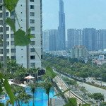 Cho thuê căn hộ 1 phòng ngủlumiere riverside ntcb giá bán 17 triệu. giỏ hàng nhiều căn giá tốt. liên hệ: 0936484846