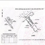 đất hẻm xe hơi 5m,đường số 8,linh xuân,thủ đức,68m2,giá 3,45 tỷ,ngay đại học kinh tế luật