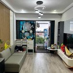 Sở hữu căn hộ 2 ngủ 73m2, full nội thất, nhận nhà ở ngay,sổ đỏ lâu dài, view vinhomes chỉ 4 tỷ