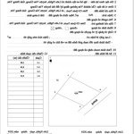 Tài chính 1,3 tỷ sở hữu 50m2 tại liên nghĩa, văn giang cách đường ô tô tránh chỉ 50m