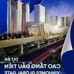 Mở bán chung cư vinhomes cổ loa studio - 1pn - 2pn 3pn (35-112m2) giá siêu tốt, htls 0đ 24t vay 80%