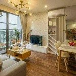 Giỏ hàng 500 căn hộ cho thuê giá tốt vinhomes grand park quận 9