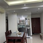 Cho thuê căn hộ chung cư giá bán 19 triệu vnd tại quận 5 tầng cao, view đẹp, thông thoáng cực mát