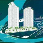 Em có mấy căn ch10-11 tòa s2 seaview chênh ít tầng đẹp hưởng trọn chính sách chủ đầu tư cần bán