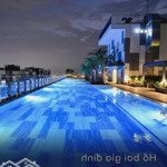 Cập Nhật Giỏ Hàng River Panorama 2Pn- 3 Phòng Ngủtháng 8.9