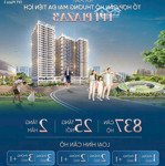 Thông tin chính xác về căn hộ fpt plaza 3 đà nẵng