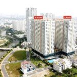 Căn hộ quận giá 2 giá chỉ 3,6 tỷ diện tích 81m2, nhận nhà ngay