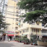 Chung cư thanh nhựt p7 q8, 2pn 2wc 67m2 shr lâu dài , hỗ trợ nh