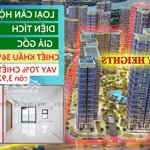 Vinhome grand park căn hộ 2pn - 67m2 ck 36% còn 3.15 tỷ, vay được 70%